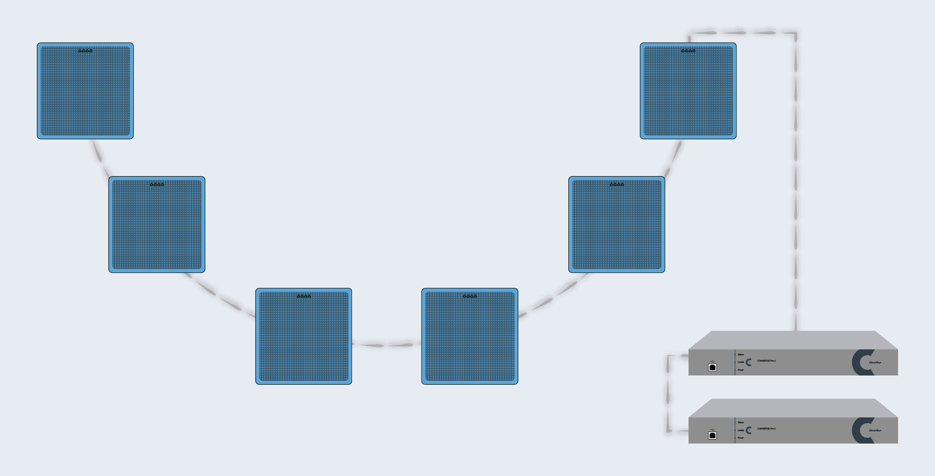 Intelligent Beam Switching for Large Meeting Spaces